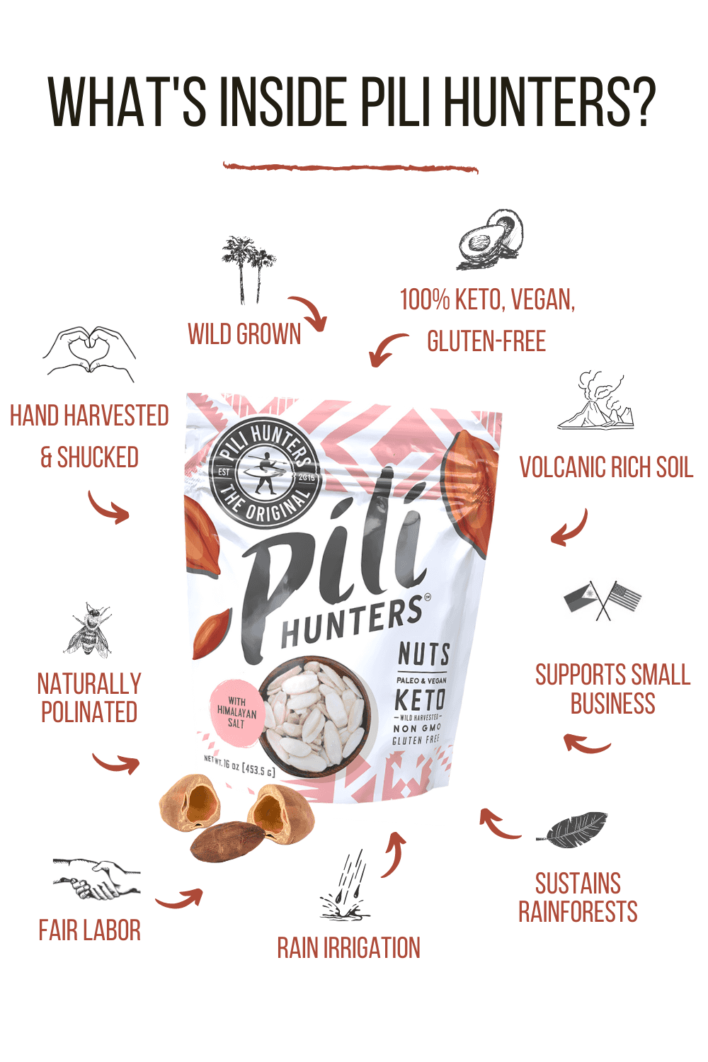 Product image #3
