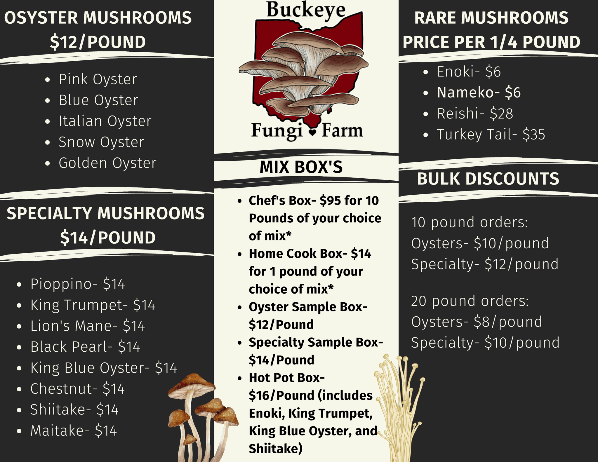 Buckeye Fungi Farm LLC's banner