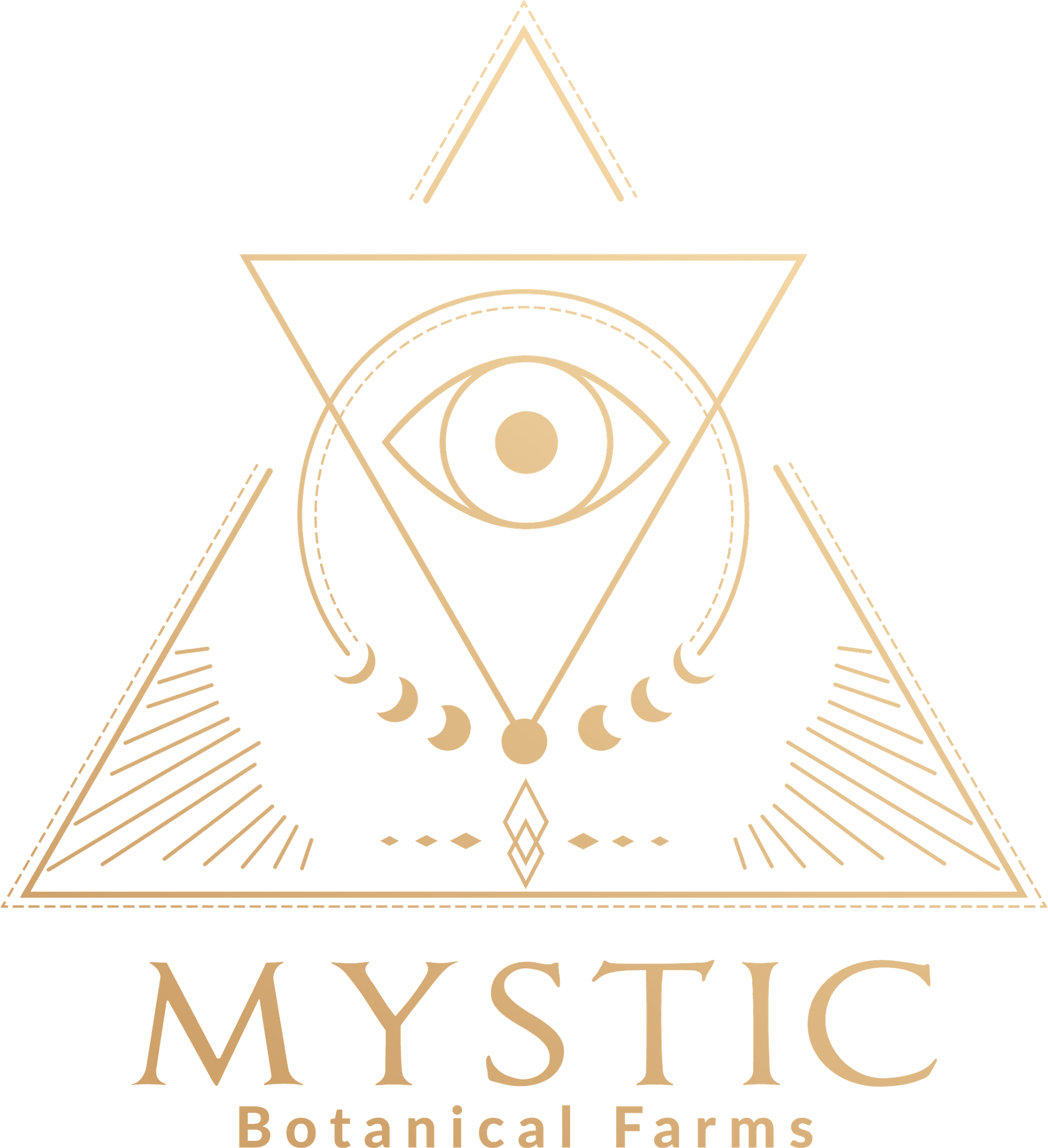 Mystic Botanical Farms's banner
