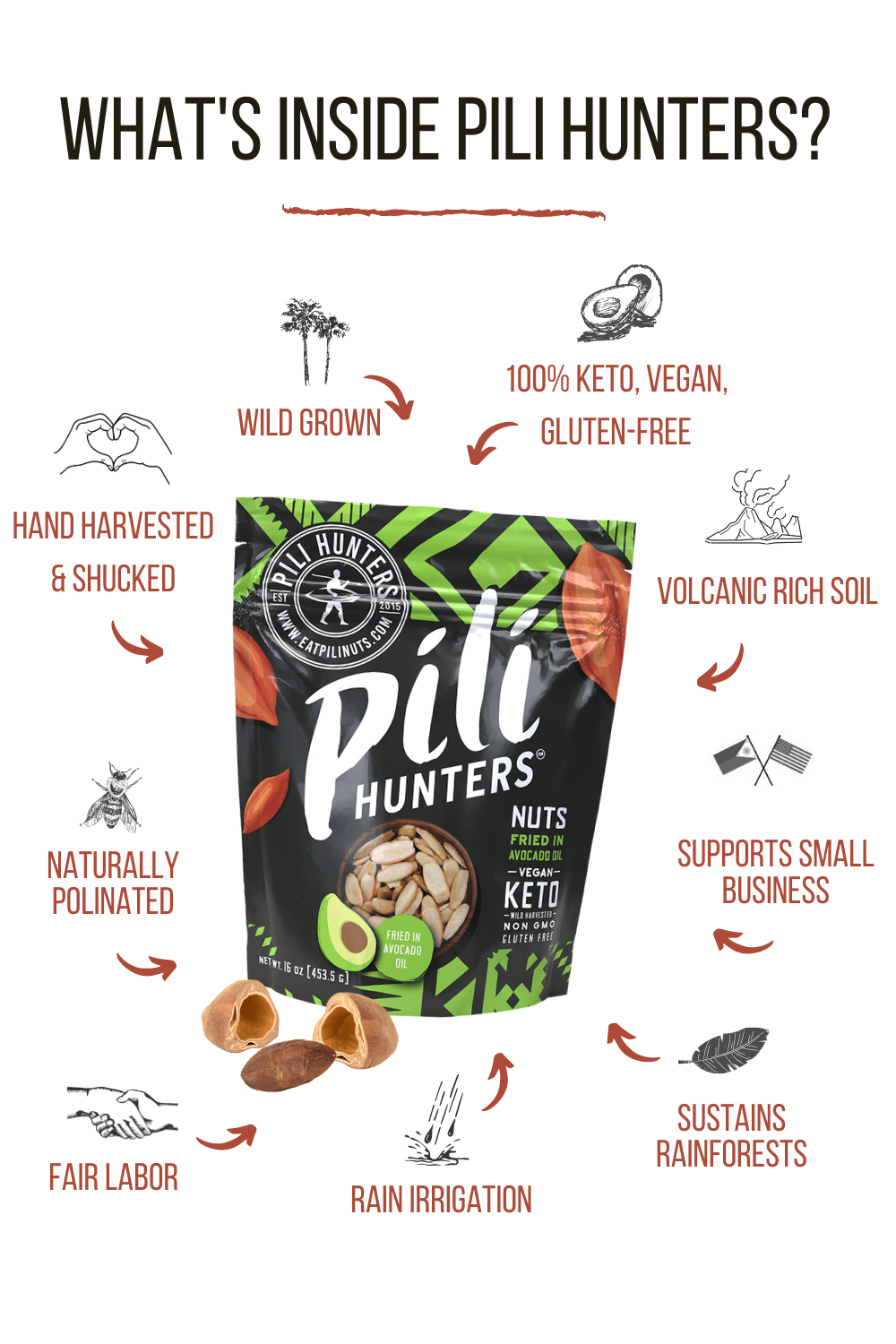 Product image #3