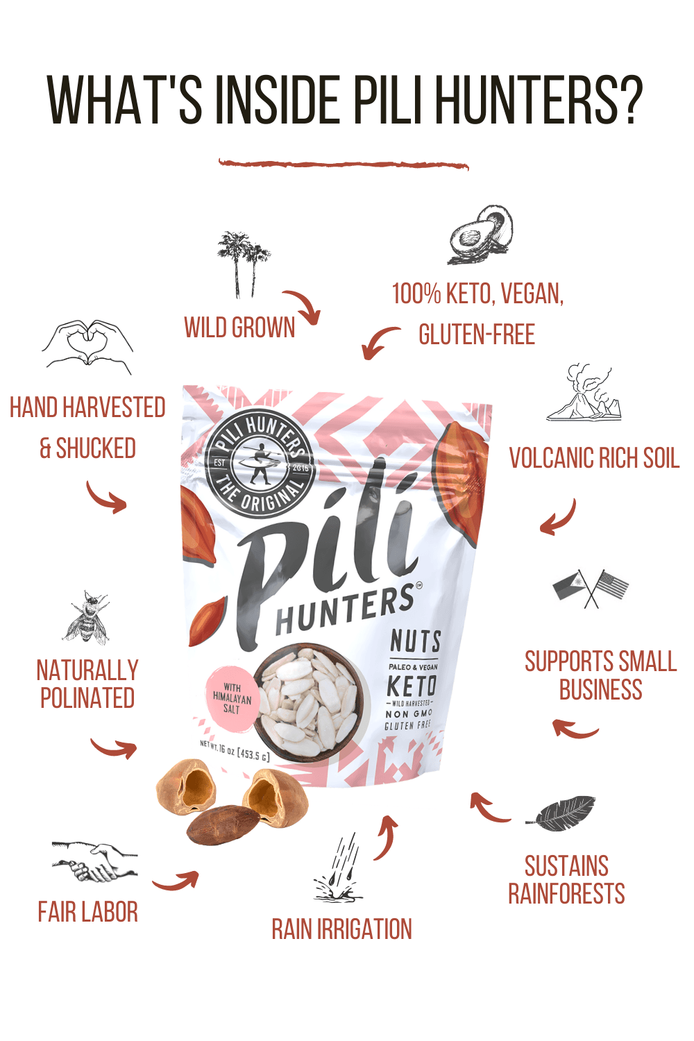 Product image #4